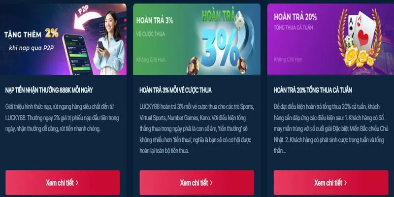 Thưởng nạp tiền hàng ngày XN88