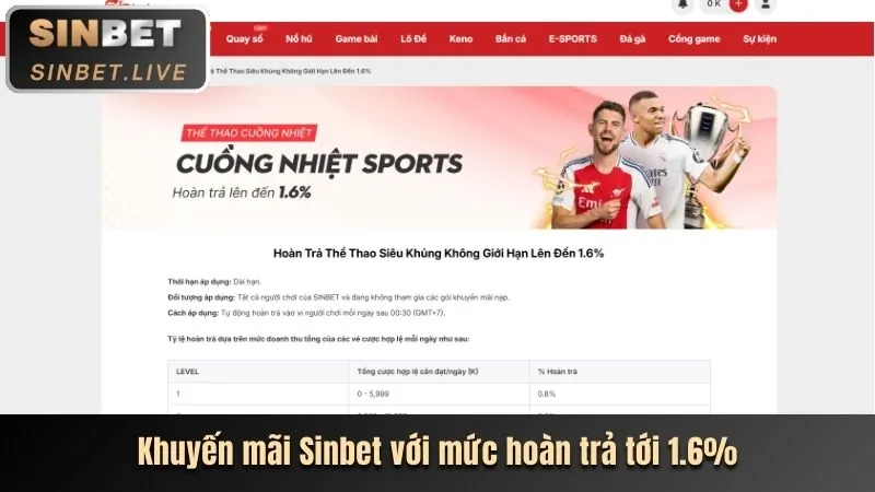Cập nhật giải đấu thể thao mới nhất